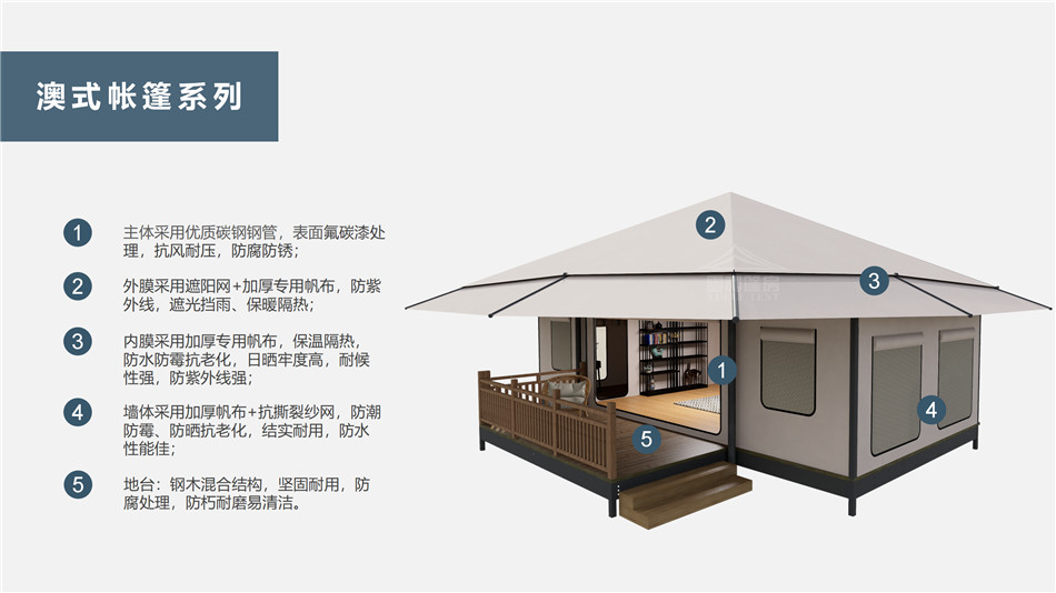 锡山区户外野奢帐篷></p><p>此外，生物荧光照明系统还为户外露营增添了一份别样的乐趣。在夜晚，你可以躺在帐篷里，仰望星空，欣赏着周围闪烁的荧光，仿佛置身于一个神秘的童话世界。孩子们会对这神奇的光芒充满好奇，围绕着帐篷嬉戏玩耍，感受大自然赋予的独特魅力。这种独特的体验，将成为你与家人、朋友之间珍贵的回忆，让户外露营变得更加难忘。</p><p>对于追求高品质户外生活的人们来说，生物荧光照明系统的户外野奢帐篷无疑是一个绝佳的选择。它不仅提供了舒适的住宿环境，还为你带来了与自然亲密接触的独特机会。在这个快节奏的时代，让我们放慢脚步，走进大自然，感受生物荧光照明系统带来的奇妙夜晚，开启一场别样的户外野奢之旅。</p><p>随着技术的不断进步，相信生物荧光照明系统将会在未来的户外领域得到更广泛的应用。它将为更多的人带来独特的户外体验，让我们在享受自然的同时，也能领略到科技与自然相结合的无限魅力。让我们一起期待这个充满奇幻光芒的未来户外世界，迎接更多惊喜与美好的到来。</p>    </article>
    <span class=